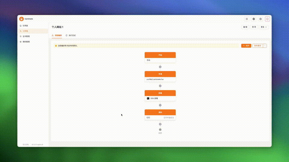 分支节点操作演示
